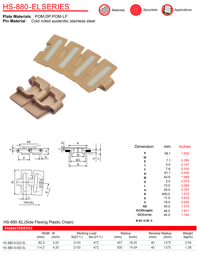 Цепь пластинчатая пластиковая серии HS-880-EL